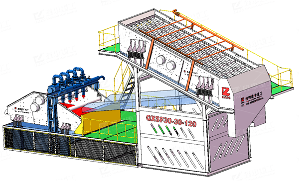 GXSF系列g效筛分回收机