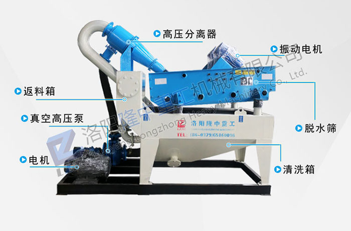 细砂回收机原理